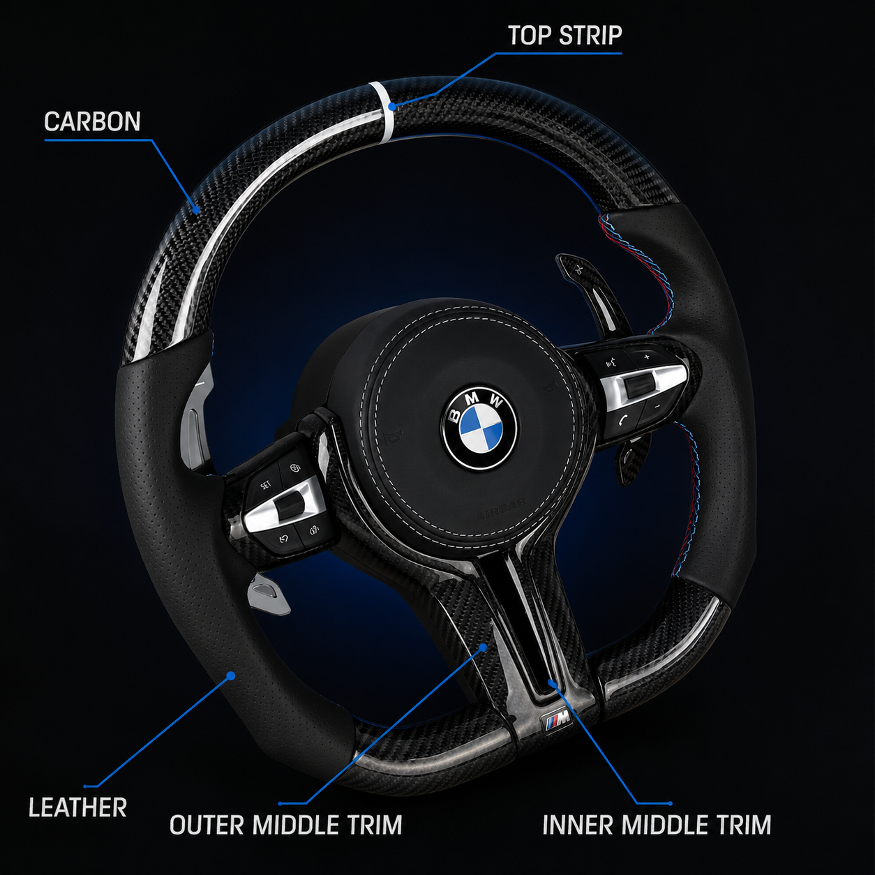 BMW Customizable Steering Wheel
